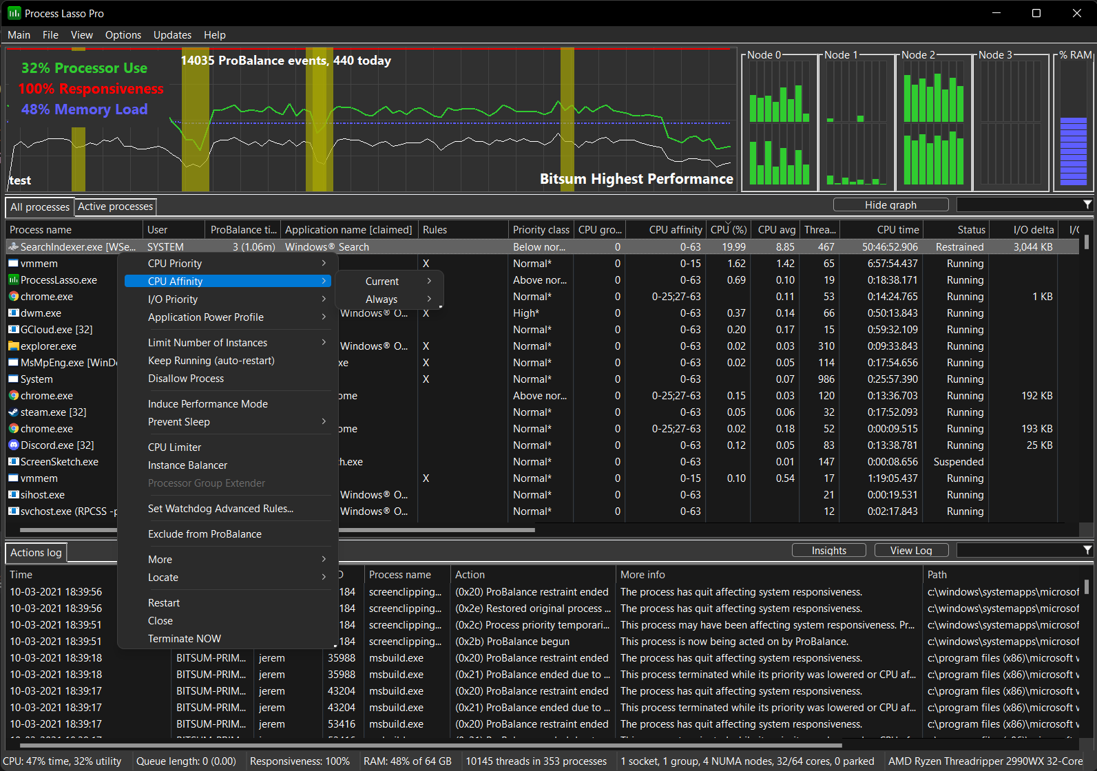 Process Lasso Pro main window showing CPU graph, process list, and ProBalance actions log