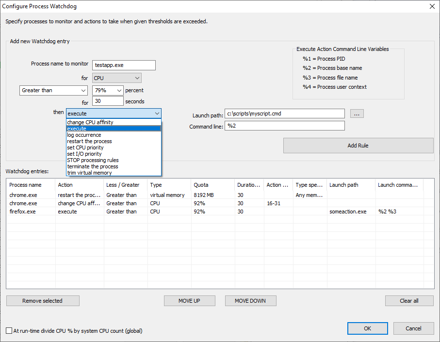Watchdog rule dialog for process actions